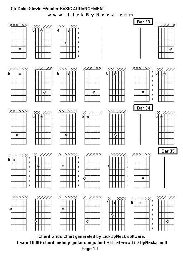 Chord Grids Chart of chord melody fingerstyle guitar song-Sir Duke-Stevie Wonder-BASIC ARRANGEMENT,generated by LickByNeck software.